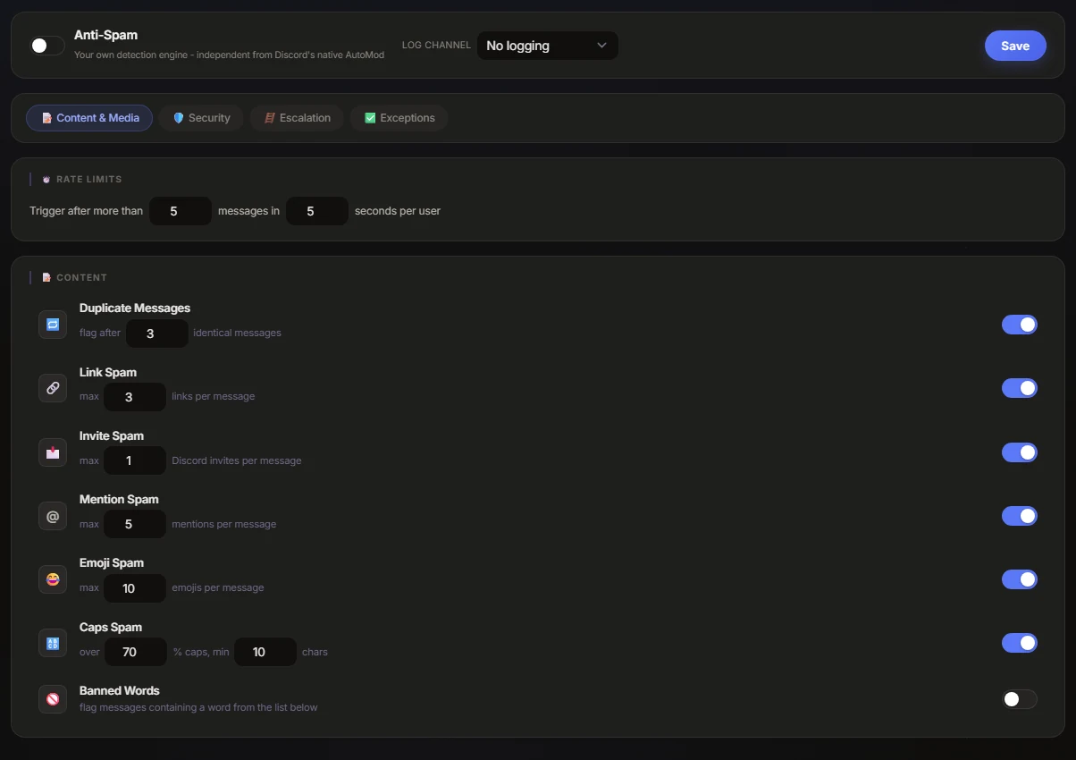 Anti-spam filters in the dashboard
