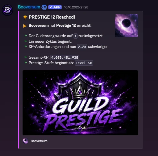 Guild prestige message