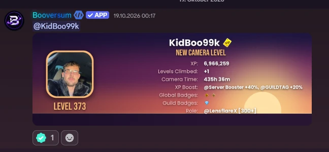Camera level card