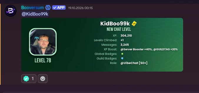 Chat level card