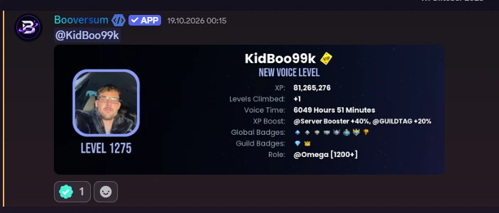 Voice level card