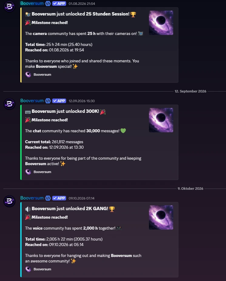Server milestone announcements